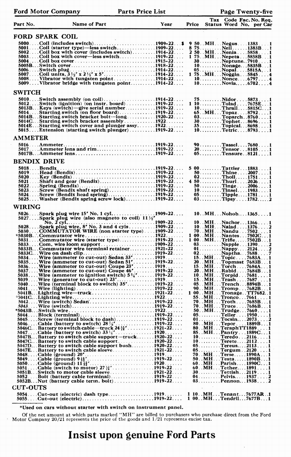 n_1922 Ford Parts List-26.jpg
